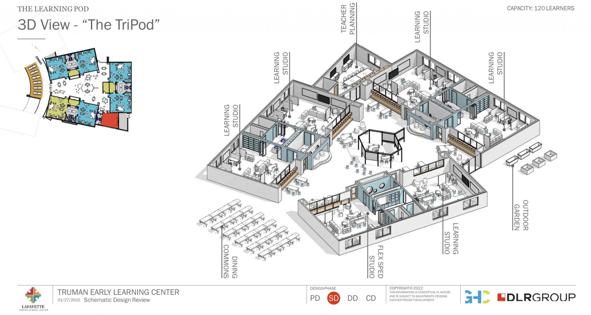 New 73,000 Square Foot Campus For Truman Early Childhood Education